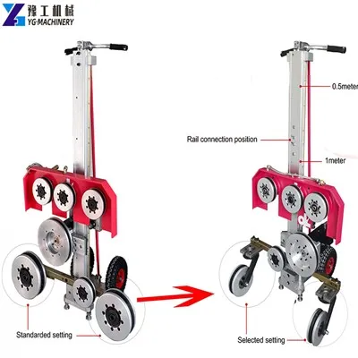 What is a hydraulic wire saw?